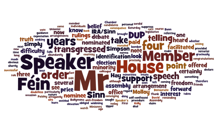 Wordle of Jim Allister MLA's words in the NI Assembly on 12 May 2011